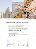 Panneau 3 : la liste du Patrimoine Mondial